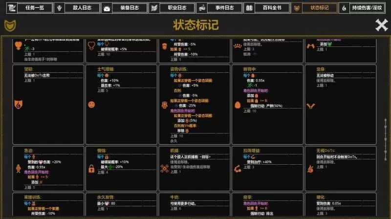 情感地牢 Ero Dungeons Patch 4.1 Pre封面